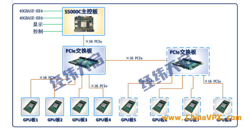 产品中心正文图片.png